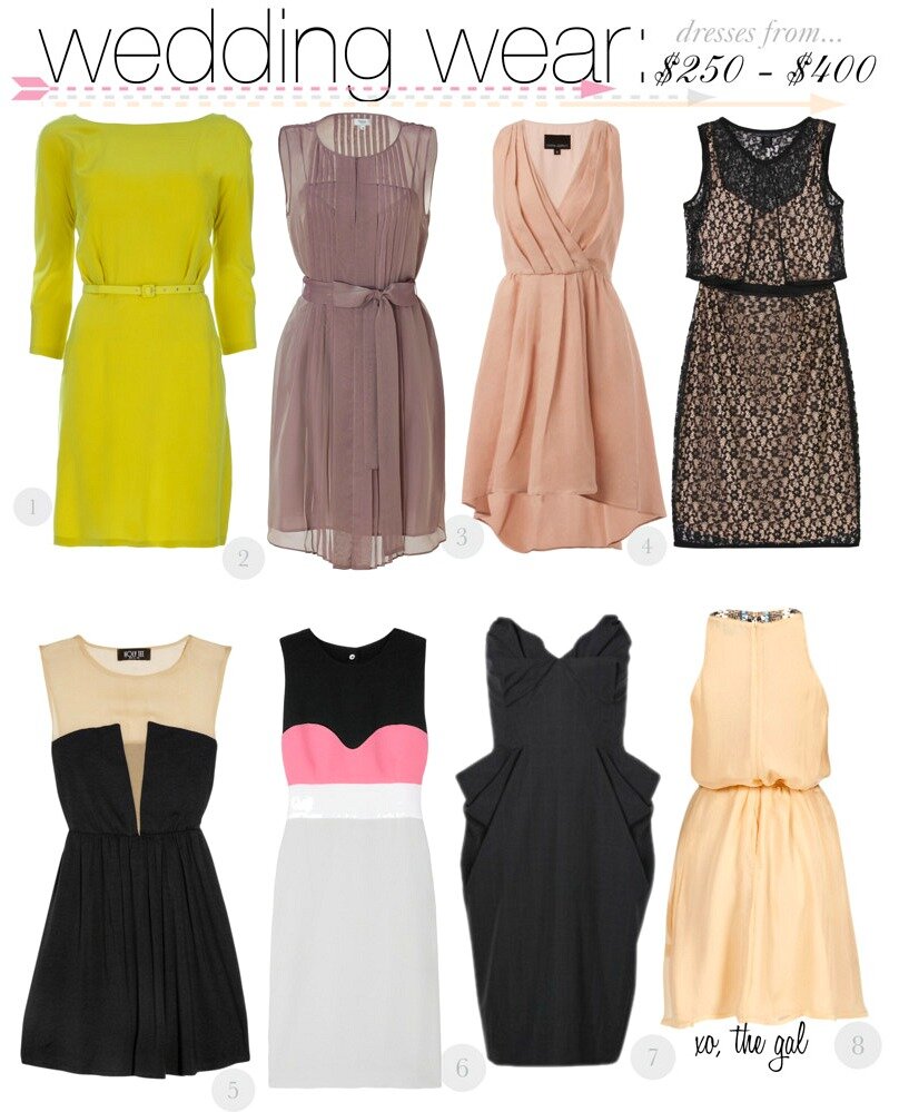 What color dress to wear to a wedding?